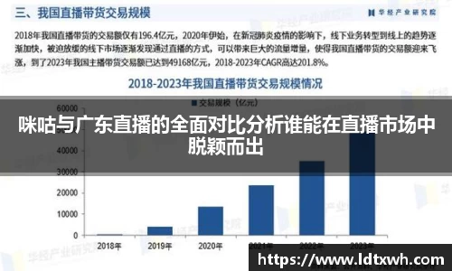 意昂体育