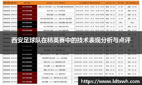 意昂体育官网