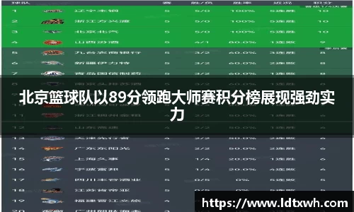 意昂体育平台