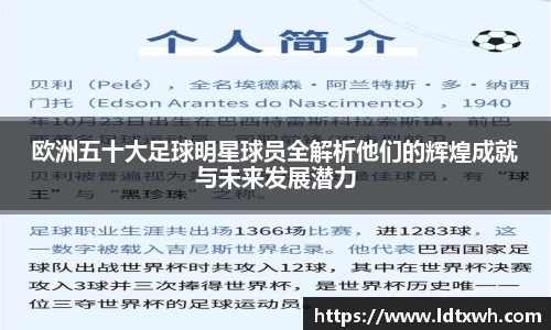 欧洲五十大足球明星球员全解析他们的辉煌成就与未来发展潜力